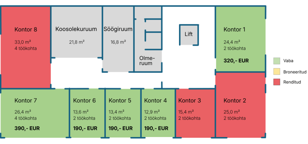 kontoriruumid - vaba, broneeritud ja renditud ruumid