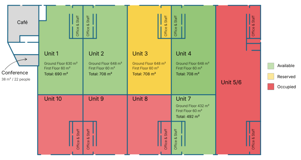 plan of production premises; available, occupied and reserved premises